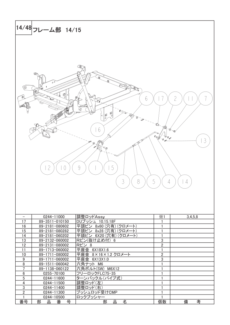 フレーム部 14/15