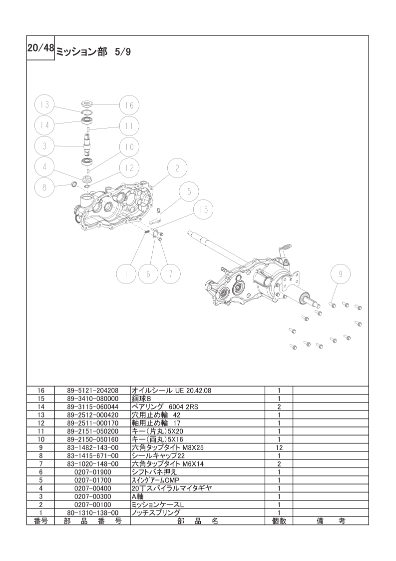 ミッション部 5/9