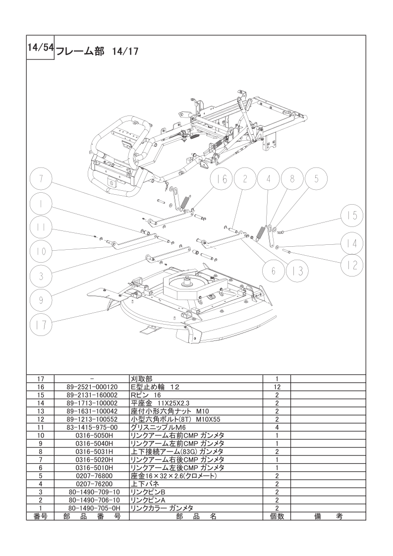 フレーム部 14/17