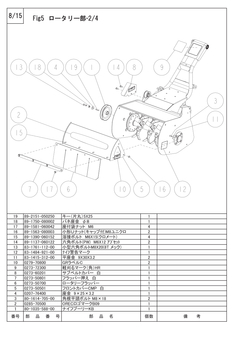 ロータリー部 2/4