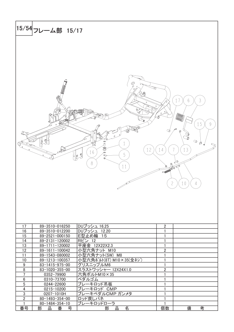フレーム部 15/17