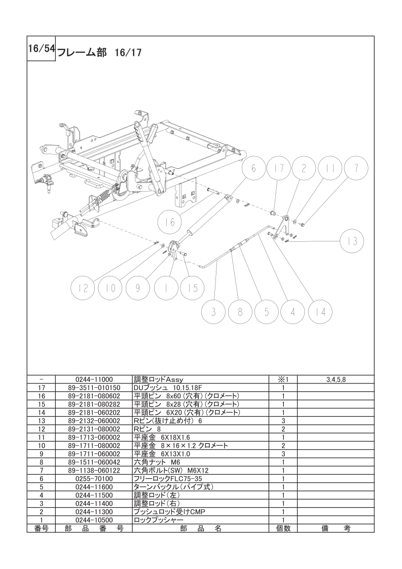 フレーム部 16/17