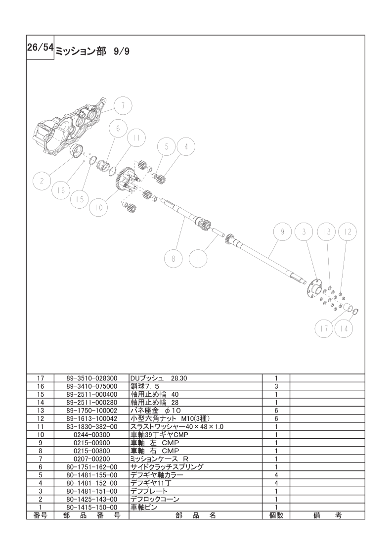 ミッション部 9/9