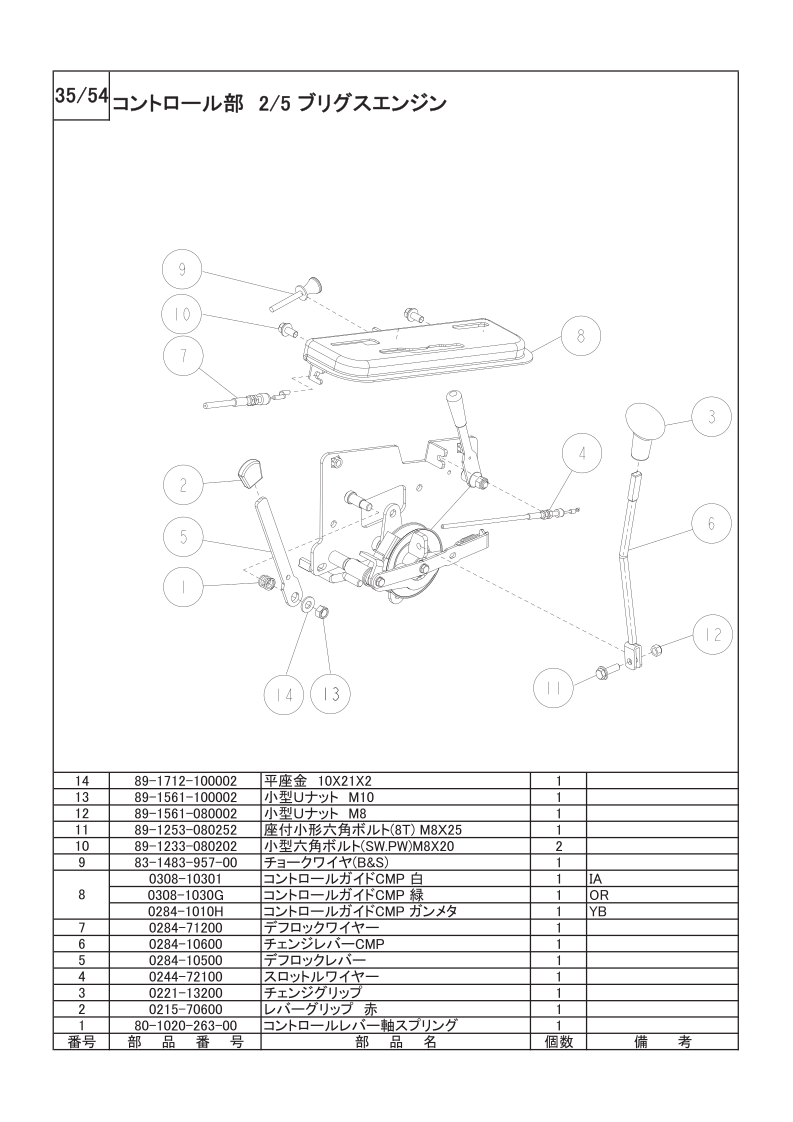 コントロール部 2/5（ブリグスエンジン）