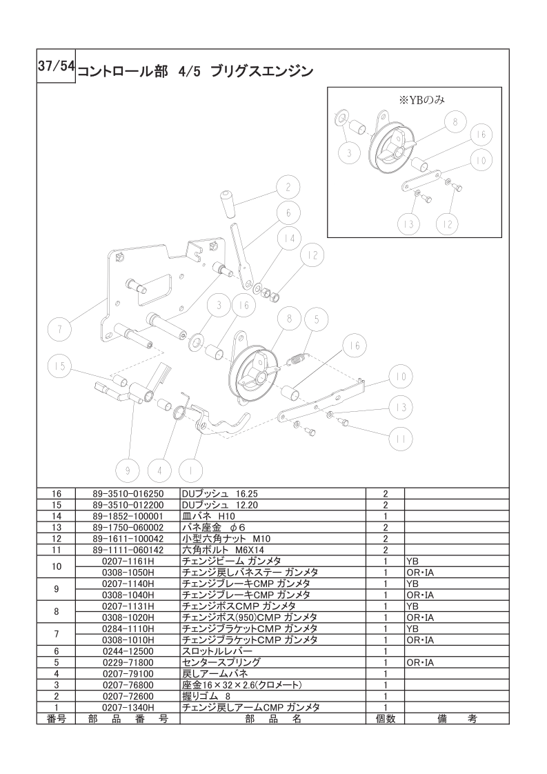 コントロール部 4/5（ブリグスエンジン）