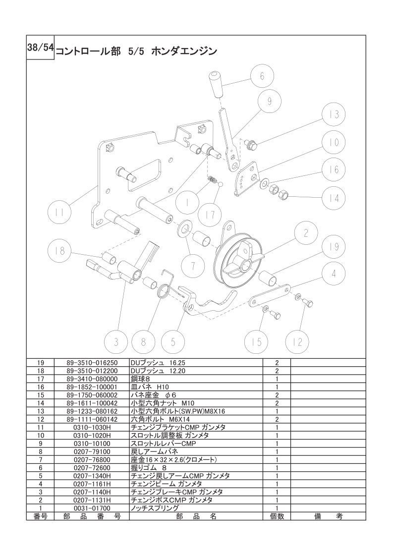 コントロール部 5/5（ホンダエンジン）