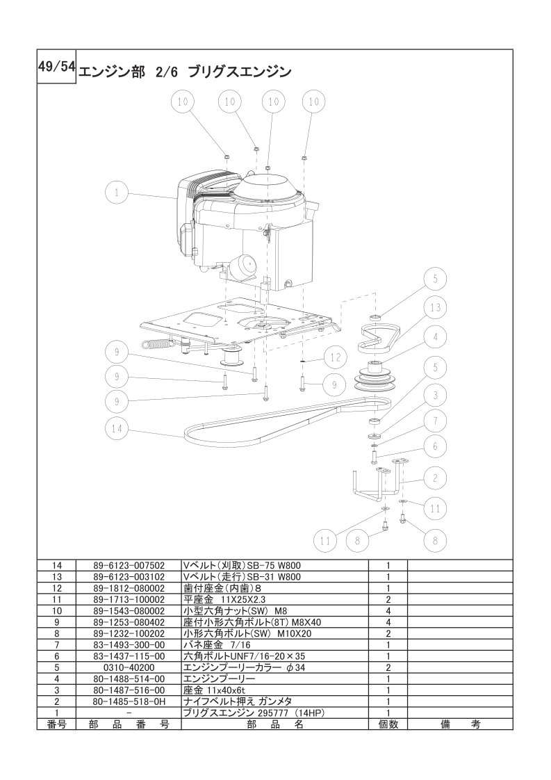 エンジン部 2/6（ブリグスエンジン）