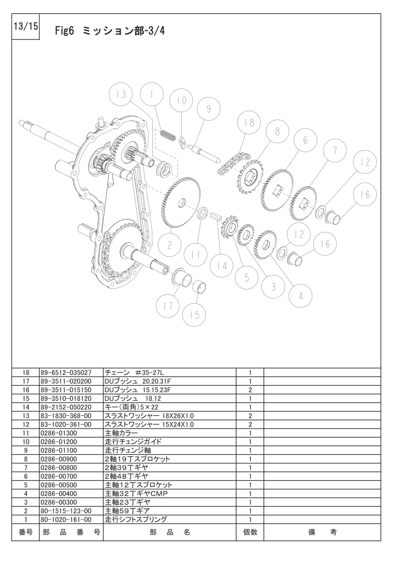 ミッション部 3/4
