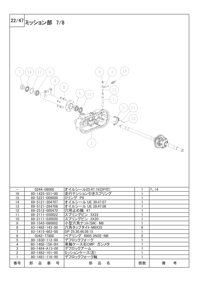 ミッション部 7/8