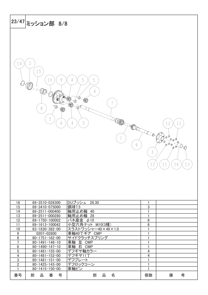 ミッション部 8/8