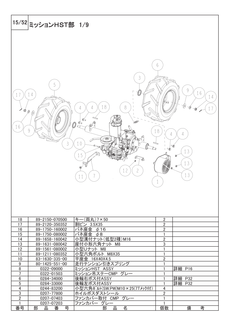 ミッションHST部 1/9