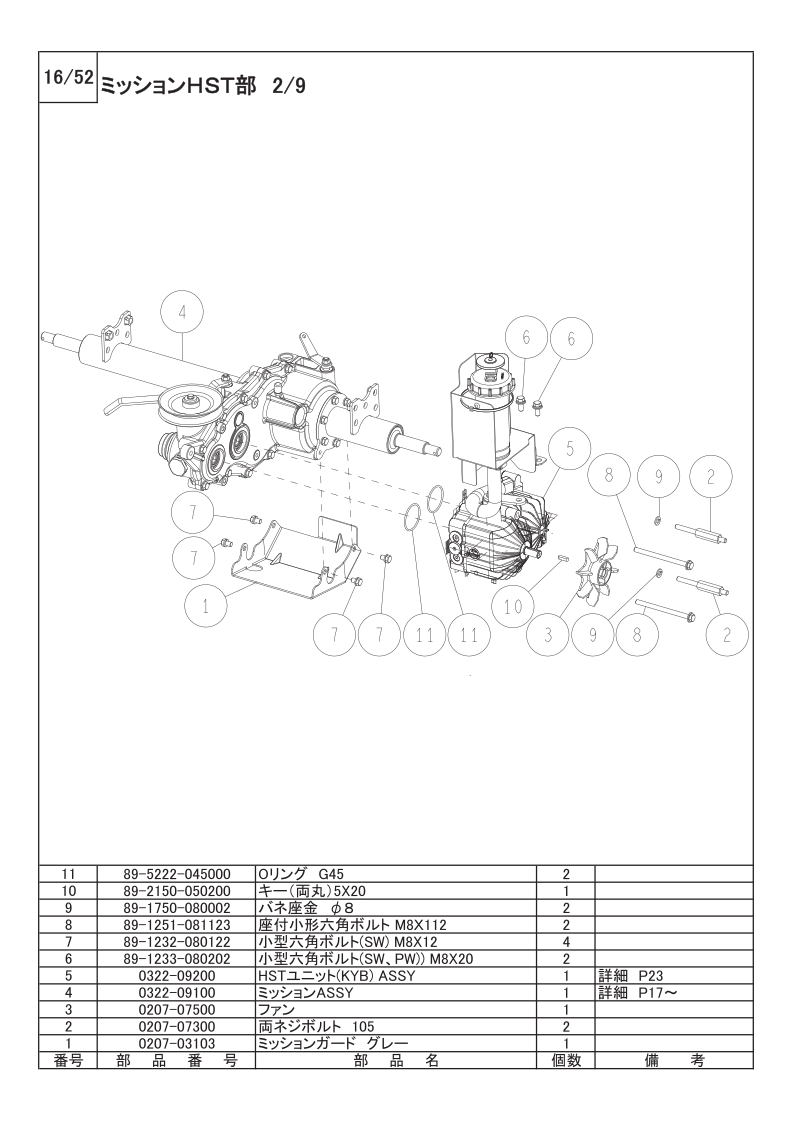 ミッションHST部 2/9