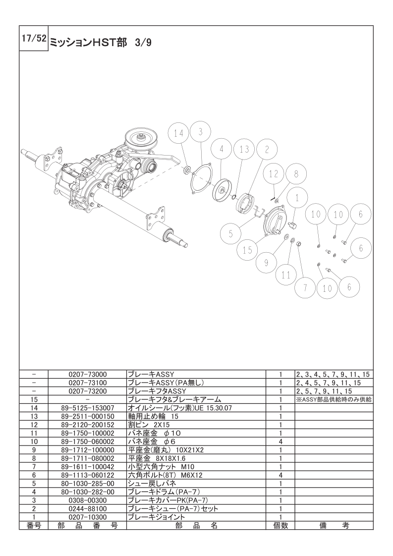 ミッションHST部 3/9