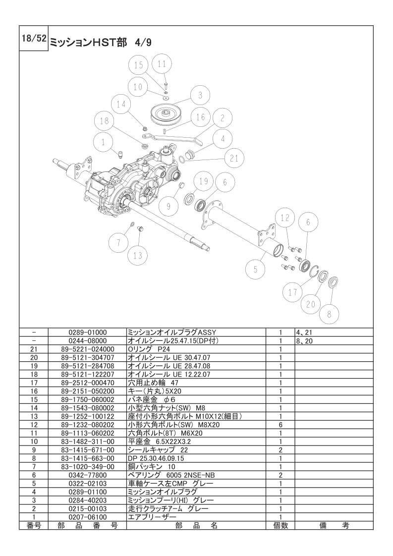 ミッションHST部 4/9