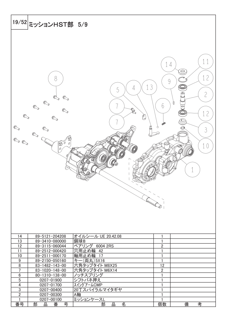 ミッションHST部 5/9