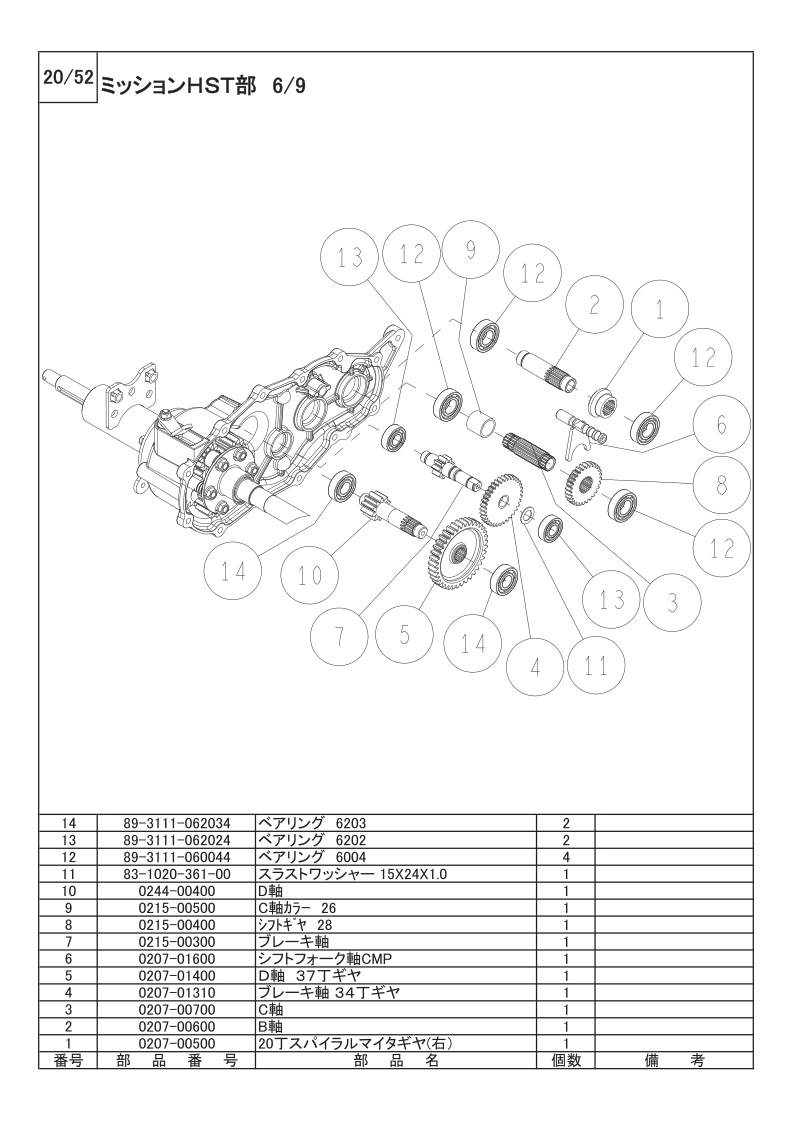 ミッションHST部 6/9