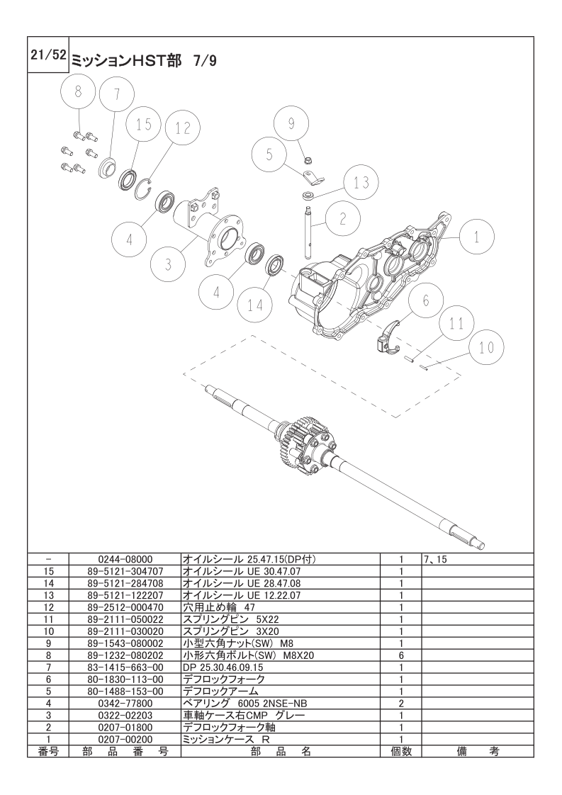ミッションHST部 7/9