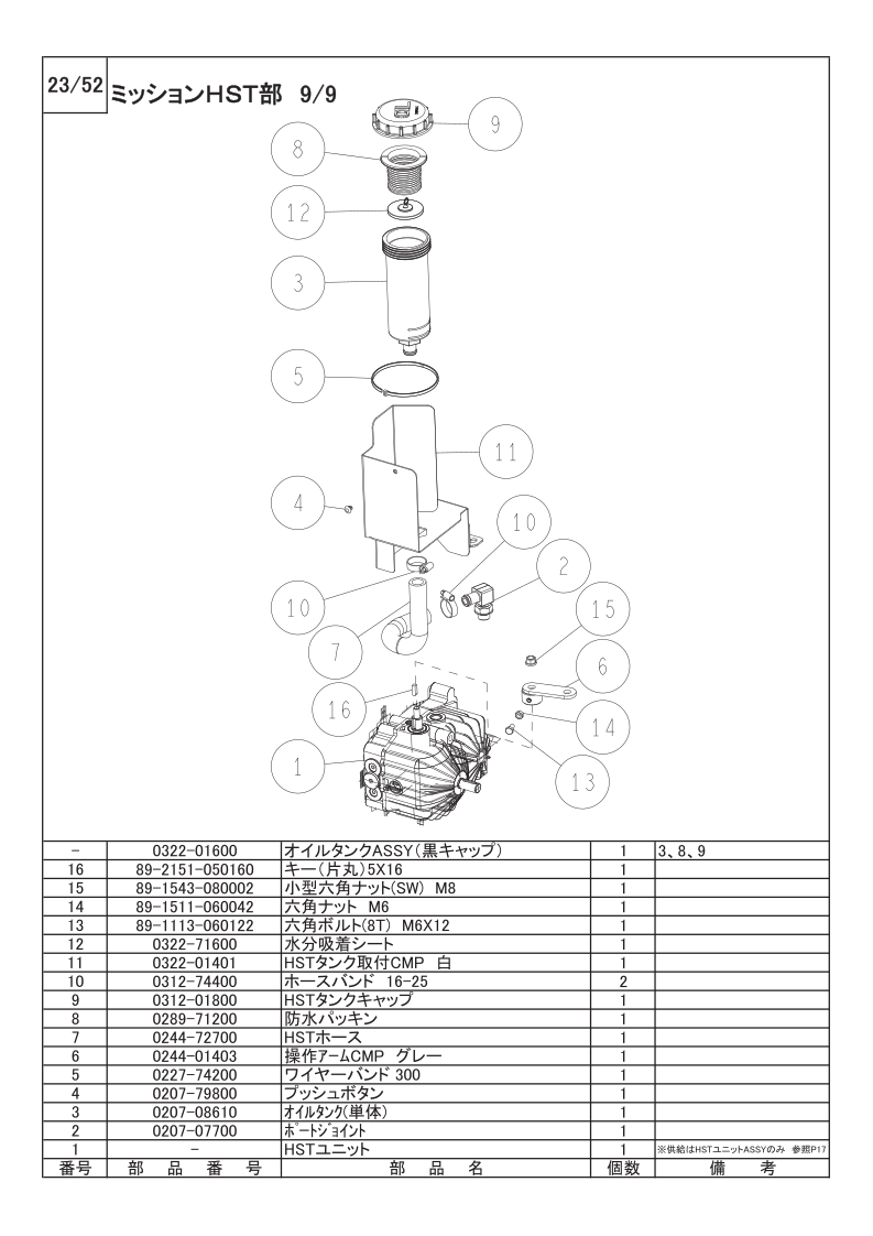 ミッションHST部 9/9