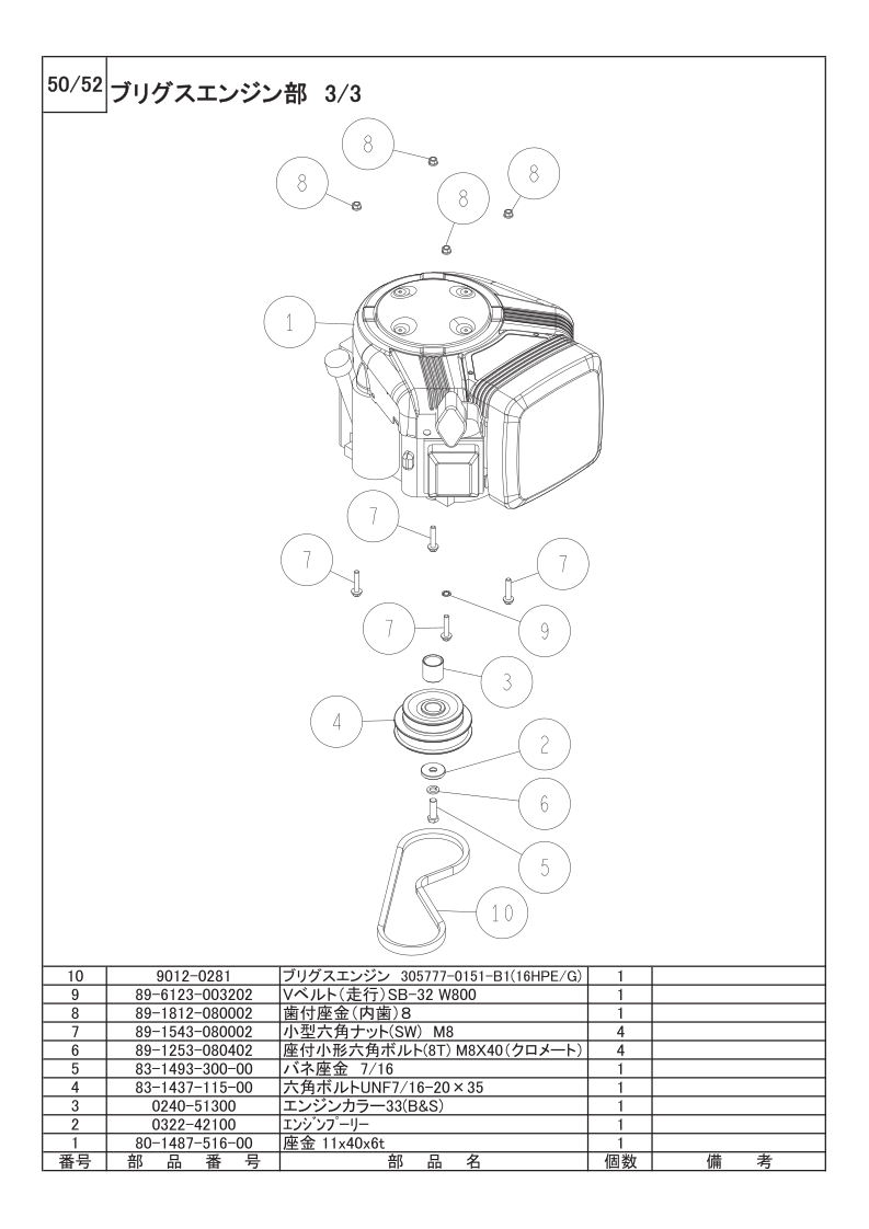 ブリグスエンジン部 3/3