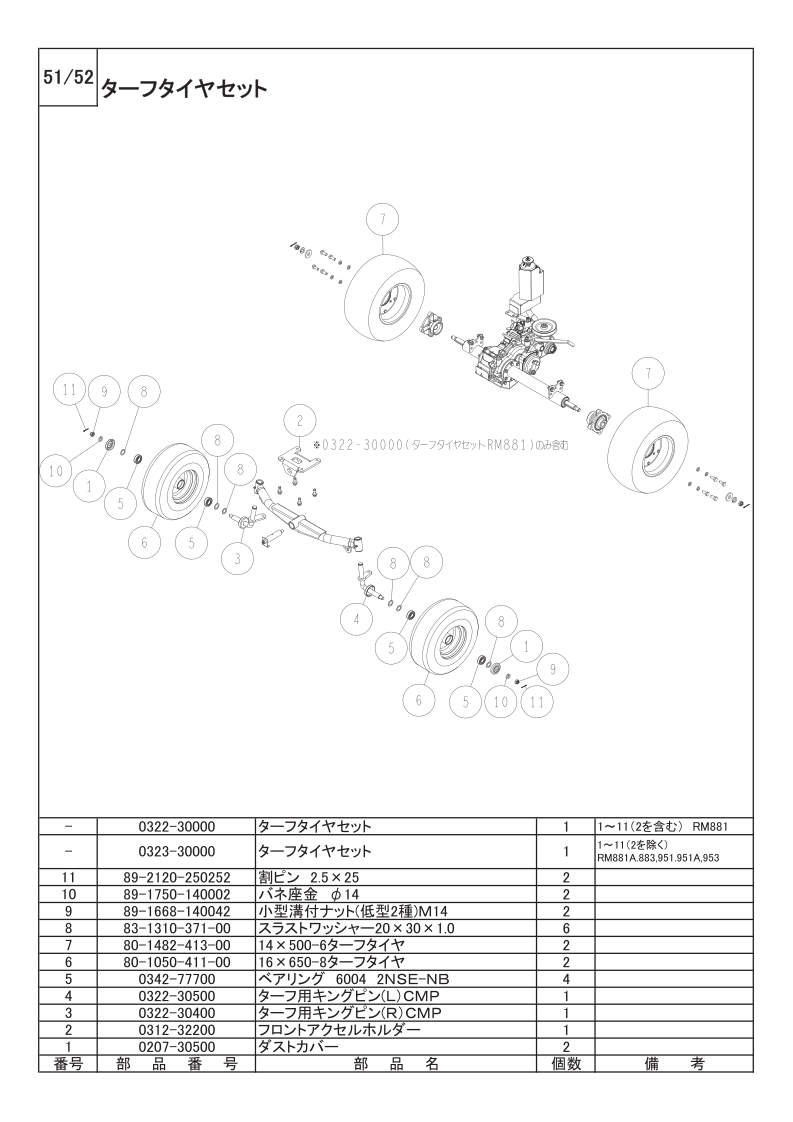 ターフタイヤセット