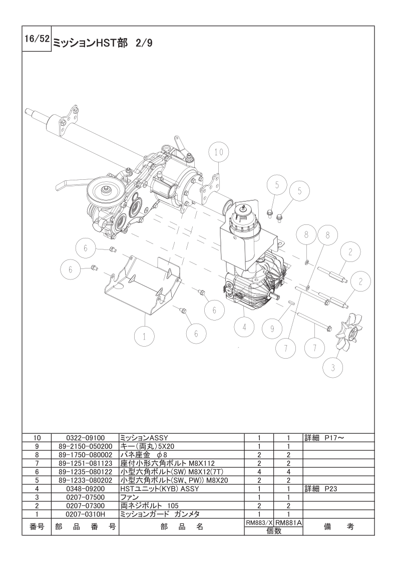 ミッションHST部 2/9