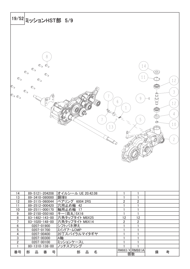 ミッションHST部 5/9