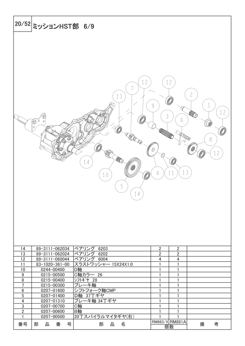 ミッションHST部 6/9