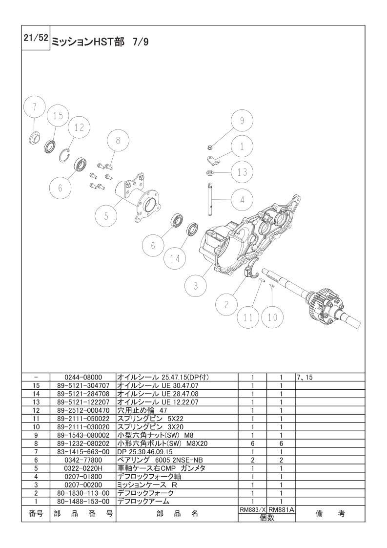ミッションHST部 7/9