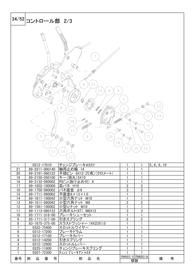 コントロール部 2/3