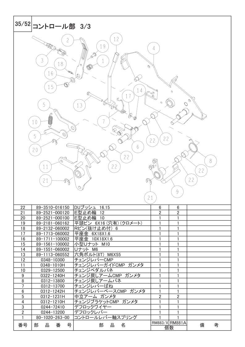 コントロール部 3/3