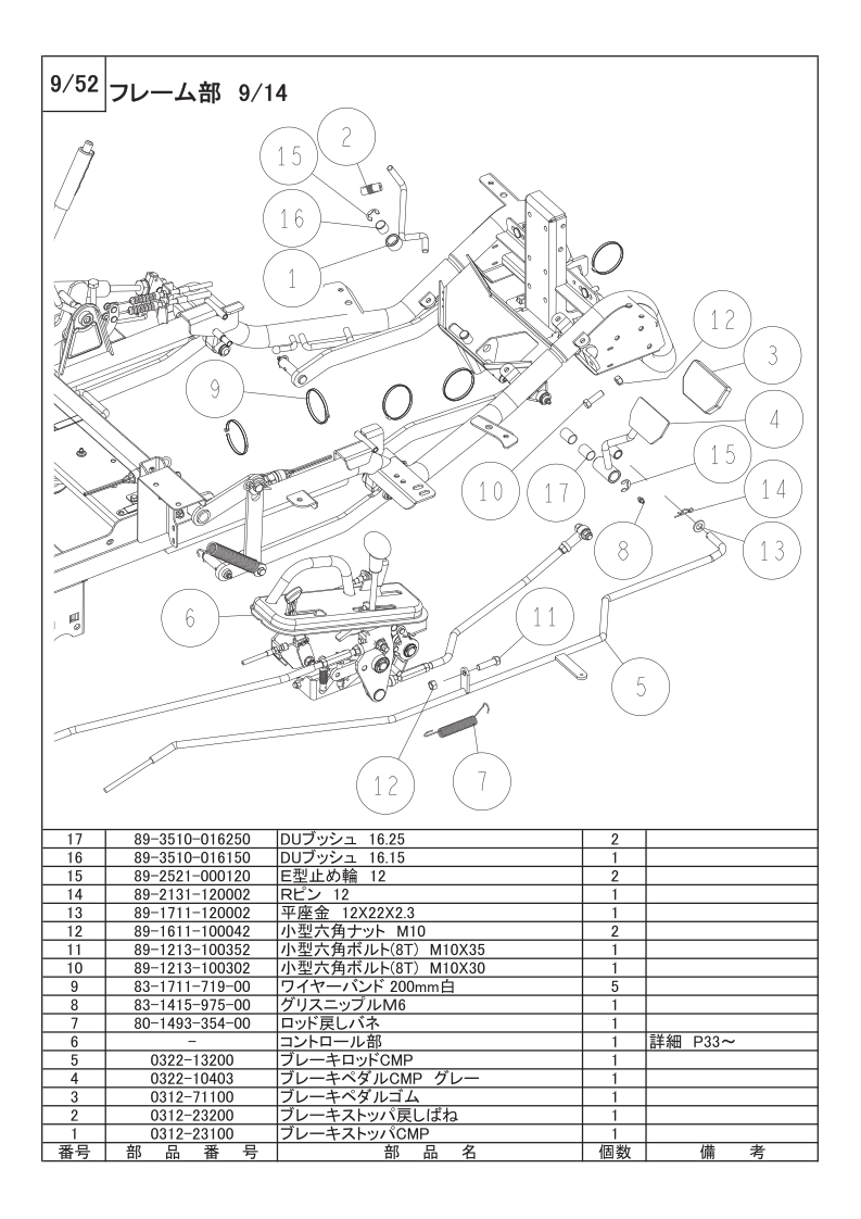 フレーム部 9/14