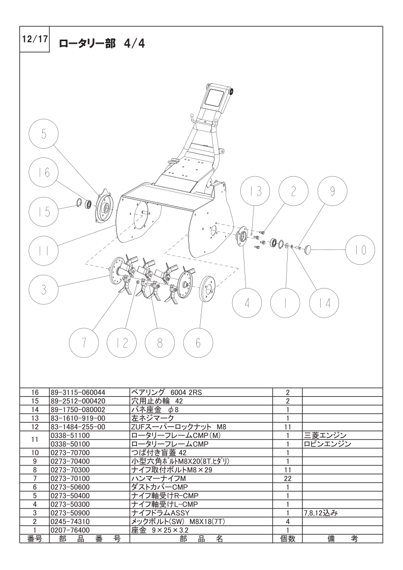 ロータリー部 4/4