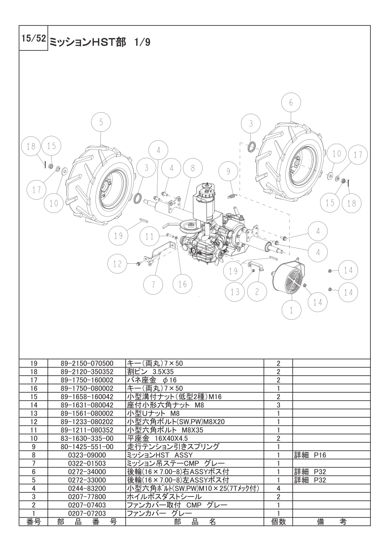 ミッションHST部 1/9