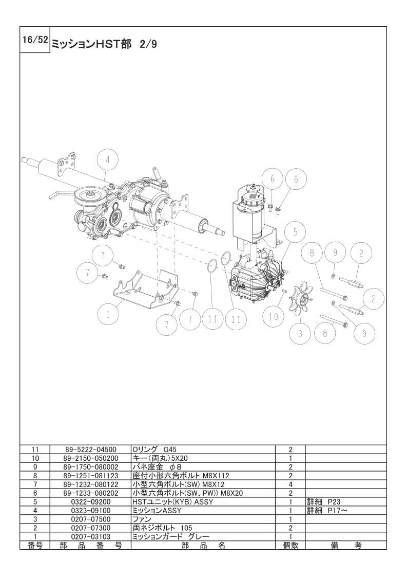 ミッションHST部 2/9