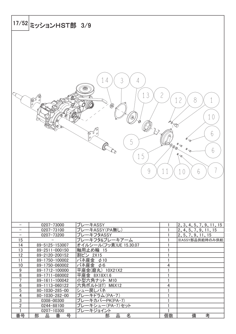 ミッションHST部 3/9
