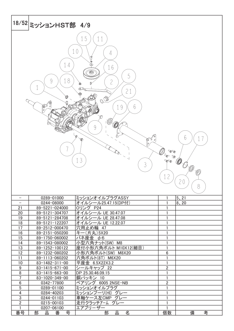 ミッションHST部 4/9