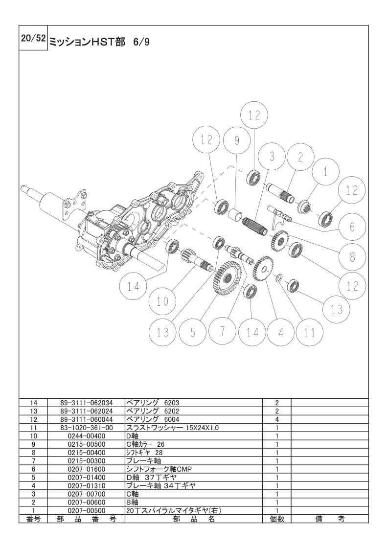 ミッションHST部 6/9