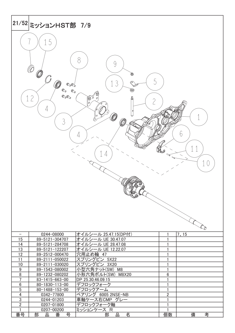 ミッションHST部 7/9