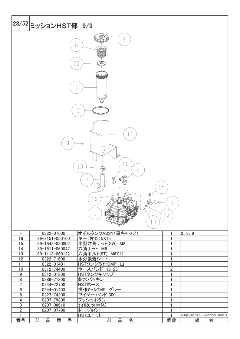 ミッションHST部 9/9
