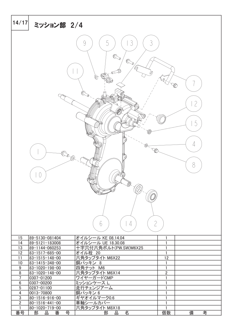 ミッション部 2/4