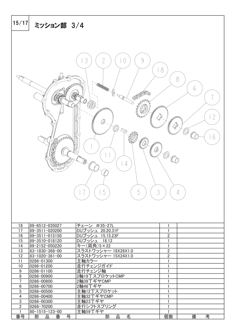 ミッション部 3/4