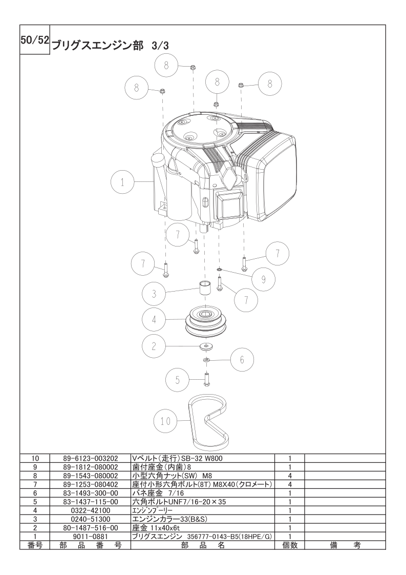 ブリグスエンジン部 3/3