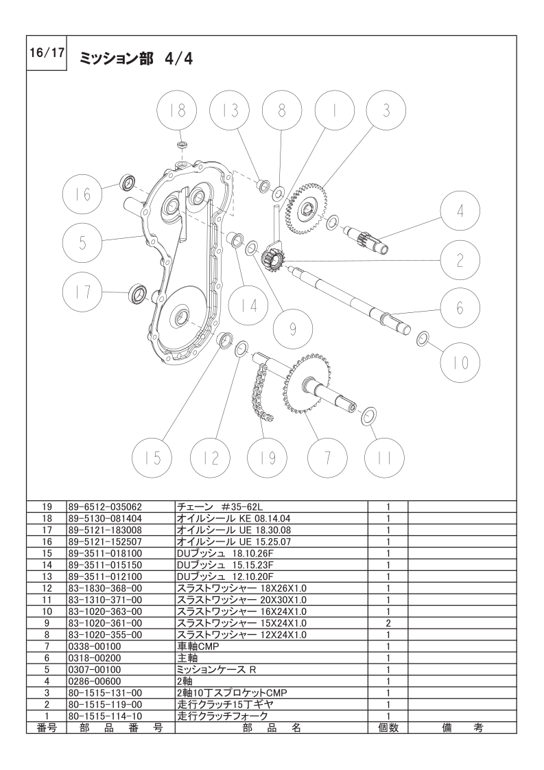 ミッション部 4/4