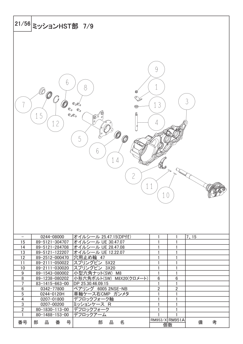 ミッションHST部 7/9
