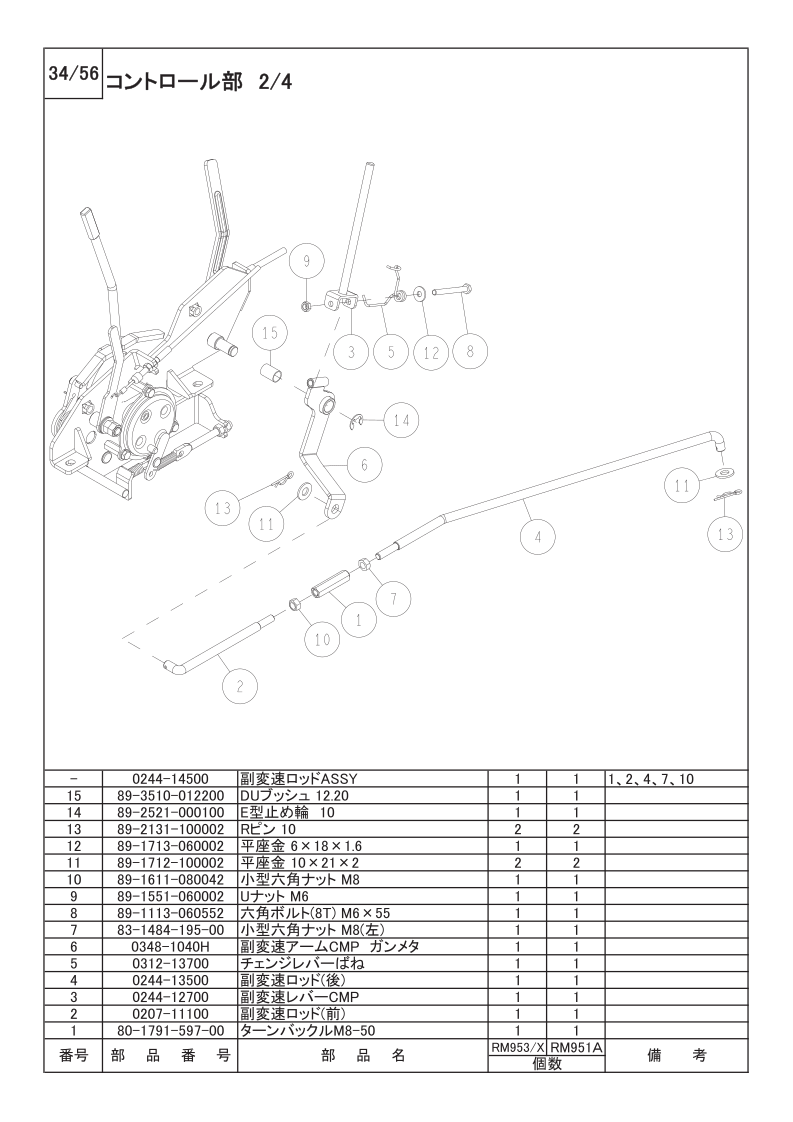 コントロール部 2/4