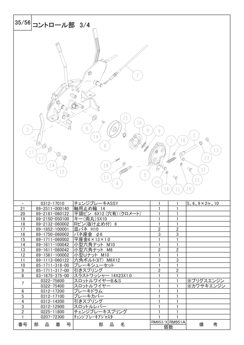 コントロール部 3/4
