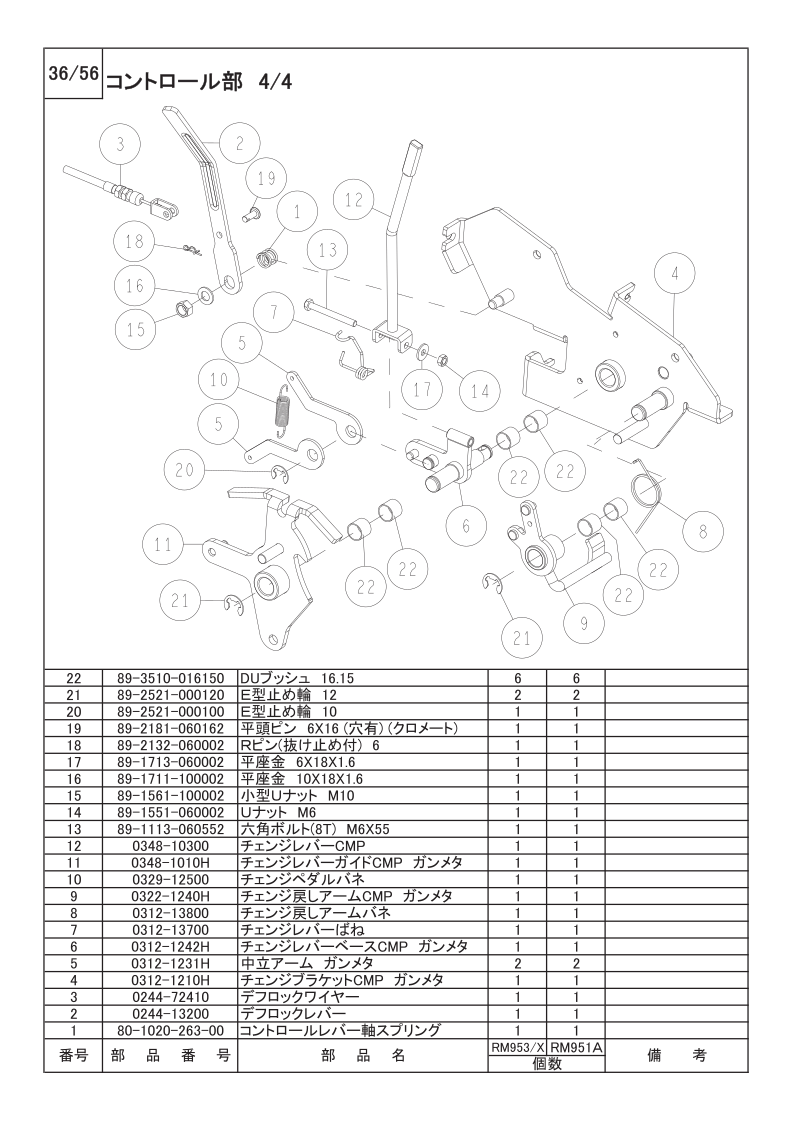 コントロール部 4/4